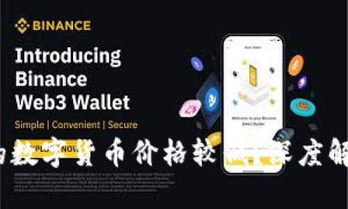 思想 为什么imToken的数字货币价格较低？深度解析数字资产的价值因素