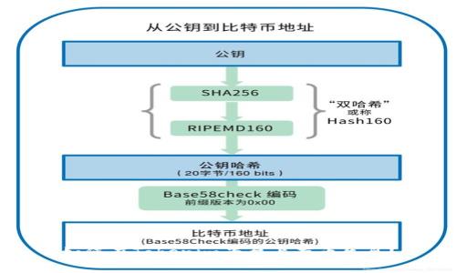 如何在Tokenim平台上存币生息？
