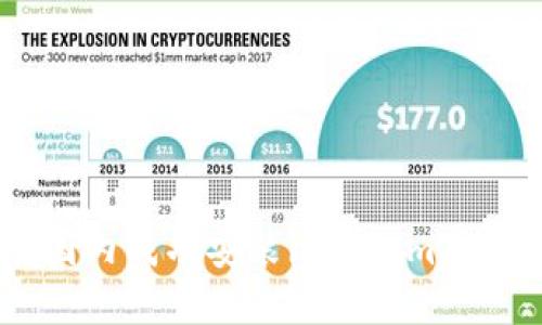 如何在国内成功安装iOS版ImToken钱包