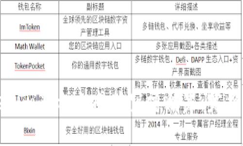 如何在Tokenim平台上成功空撸糖果：完整指南与技巧