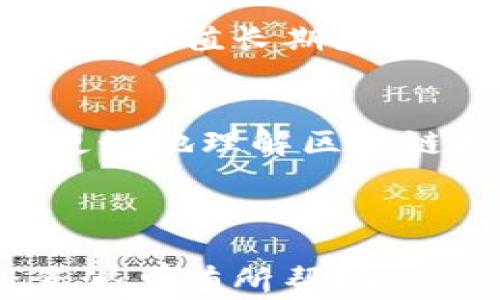 
bianzitokenim投资价值分析：未来趋势与潜在回报/bianzi

关键词：
tokenim, 投资, 区块链, 数字资产/guanjianci

---

### 内容主体大纲

1. **引言**
   - tokenim的兴起及其背景
   - 投资数字资产的趋势

2. **Tokenim概述**
   - Tokenim的基本定义
   - Tokenim的技术机制
   - Tokenim的生态系统

3. **Tokenim的投资价值分析**
   - 市场分析与表现
   - 竞争对手比较
   - Tokenim的独特优势

4. **Tokenim的潜在风险**
   - 市场波动风险
   - 技术风险
   - 法律法规风险

5. **未来展望**
   - Tokenim的市场预测
   - 未来发展方向

6. **总结**
   - 对投资者的建议
   - Tokenim在数字资产中的定位

---

### 引言

在当今快速发展的金融科技领域，Tokenim作为一种新兴的数字资产，正在吸引越来越多的投资者关注。近年来，随着区块链技术的广泛应用和数字资产市场的不断壮大，Tokenim的潜在投资价值也逐渐显露出来。

近年来，全球范围内，尤其是在年轻投资群体中，数字资产的投资热情高涨。有人把它视为未来财富增值的必由之路，而Tokenim无疑成为了其中不可忽视的一环。

### Tokenim概述

#### Tokenim的基本定义

Tokenim是一种基于区块链技术的数字资产，其主要目的是为了解决传统金融体系中的一些问题，如透明度、效率和安全性。Tokenim不仅限于货币交易，它的应用场景覆盖多个行业，包括金融、供应链管理、医疗等。

#### Tokenim的技术机制

Tokenim利用区块链分布式账本的特性，确保所有交易的透明性和不可篡改性。这种技术机制使得Tokenim在交易过程中的安全性和效率得到了极大提升。

#### Tokenim的生态系统

Tokenim并不是孤立存在的，它依赖于一个庞大的生态系统，包括开发者、用户、交易平台和监管机构。通过这些参与者的共同努力，Tokenim的价值才得以实现。

### Tokenim的投资价值分析

#### 市场分析与表现

投资Tokenim的一个重要依据就是其市场表现。近年来，Tokenim的价格经历了剧烈波动，但总体趋势向上。根据市场统计数据，Tokenim在过去一年内的增长率超过了80%。

#### 竞争对手比较

Tokenim的投资价值还需要与其他数字资产进行比较。例如，Ethereum、Bitcoin等都是与Tokenim竞争的主要项目。通过分析这些竞争对手的市场表现和技术优势，投资者可以更有针对性地评估Tokenim的投资价值。

#### Tokenim的独特优势

Tokenim在市场上与其他数字资产相比，有其独特的优势。比如，它在交易速度、手续费、以及应用场景的多样性等方面表现出色，为投资者提供了更好的回报潜力。

### Tokenim的潜在风险

#### 市场波动风险

投资Tokenim并非没有风险。市场波动性大是数字资产市场的普遍现象，Tokenim也不例外。这种波动可能会影响投资者的回报。

#### 技术风险

Tokenim的技术实现依赖于区块链。在技术尚未成熟的情况下，可能会出现安全漏洞、技术故障等问题。投资者需要密切关注这些变量。

#### 法律法规风险

随着数字资产行业的发展，各国的监管政策也在不断变化。Tokenim作为一项新兴技术，也可能受到法律法规的制约。这要求投资者对相关政策保持敏感。

### 未来展望

#### Tokenim的市场预测

根据市场分析师的预测，Tokenim在未来五年内可能会继续保持增长态势。其应用场景将会逐步增多，尤其是在金融领域，Tokenim将可能成为一种主流支付手段。

#### 未来发展方向

Tokenim不仅要稳固自身的市场地位，还需创新以满足用户不断变化的需求。特别是在用户体验、技术安全性等方面，Tokenim需要不断进行改进。

### 总结

在投资Tokenim之前，投资者需要充分了解其市场表现、潜在风险以及未来的发展趋势。作为一项具有高回报潜力的投资，Tokenim同时也伴随着一定的风险。因此，理性的投资决策至关重要。

---

### 相关问题

1. **Tokenim的特点是什么？**
2. **如何评估Tokenim的市场表现？**
3. **投资Tokenim的风险有哪些？**
4. **Tokenim与其他数字资产的比较如何？**
5. **未来Tokenim的发展趋势是什么？**
6. **Tokenim适合哪类投资者？**

---

### Tokenim的特点是什么？

Tokenim的基本特征
Tokenim的基本特征可以从多个方面来分析，包括它的技术基础、使用场景、以及市场定位等。首先，Tokenim基于区块链技术，具备去中心化、透明性和不可篡改性等特点，使其在数字资产交易中具有高安全性。

用途广泛，跨领域应用
Tokenim不仅仅是一种数字资产，还能在多个领域中找到应用，例如金融、供应链、医疗等。这使得Tokenim在实际应用中展现出强大的生命力与潜力。

激励机制
Tokenim通常设有一套内置的激励机制，以吸引用户参与其生态系统。这种机制能够促进社区的建设与健康发展。

### 如何评估Tokenim的市场表现？

市场数据分析
评估Tokenim市场表现的第一步是通过市场数据来进行全面的分析。投资者需要关注Tokenim的价格波动、交易量和市场资本等指标。这些数据能够直接反映Tokenim在市场上的认可程度。

技术发展和创新
技术是规范Tokenim市场表现的重要因素。投资者应关注Tokenim的技术路线图、开发团队及其在技术创新上的进展。这些都会直接影响其未来的市场表现。

用户反馈与社区建设
Tokenim的用户反馈也是评估其市场表现的关键。社区的活跃度及用户对Tokenim应用的满意度能够在一定程度上反映出Tokenim的价值。

### 投资Tokenim的风险有哪些？

市场风险
市场风险是投资Tokenim中最为显著的风险。由于数字资产市场波动性较大，投资者需时刻关注市场动态。

技术风险
Tokenim的安全性与其技术的完善程度密切相关。存在技术漏洞或安全隐患，会对投资产生重大影响。

法律法规风险
随着数字资产的普及，各国对其监管政策也在日益严格。投资者需要关注相关法律法规的变化，以规避不必要的法律风险。

### Tokenim与其他数字资产的比较如何？

经济模型的对比
Tokenim与其他数字资产（例如Ethereum、Bitcoin）的经济模型有所不同。例如，Tokenim可能采用不同的供需模型，导致其价格变化路径与其他数字资产有所差异。

技术优势
在技术实现上，Tokenim可能具有较高的交易速度和低的交易成本，这些都是投资者应该重点关注的比较点。

团队与社区支持
Tokenim的团队背景、技术实力，以及开发社区的活跃程度，是判断其未来表现的重要指标。与其他项目的团队进行比较，可以帮助投资者做出更明智的决策。

### 未来Tokenim的发展趋势是什么？

市场需求与技术创新
随着市场需求的变化，Tokenim的技术将不断创新，以适应不断增长的用户需求。这种灵活性将是Tokenim未来发展的重要驱动力。

政策环境的影响
政策环境的变化将影响Tokenim的发展方向。因此，保持对法律法规的关注，将帮助投资者更好地预测Tokenim的未来趋势。

全球市场开拓
尽管Tokenim已经具备一定的市场规模，但在全球范围内的市场渗透仍有很大的提升空间。未来的发展方向可能会侧重于拓展更多的国内外市场。

### Tokenim适合哪类投资者？

风险承受能力较强的投资者
Tokenim的高波动性决定了它更适合那些具备较强风险承受能力的投资者。这类投资者通常能够接受投资中的风险及潜在的损失。

长线投资者
对于那些看好数字资产未来发展的长期投资者，Tokenim无疑是一个值得关注的项目。因为Tokenim的价值长期来看仍有很大的上涨空间。

希望参与区块链技术的用户
如果投资者对区块链技术感兴趣，Tokenim提供了一个深度参与的机会。投资Tokenim的同时，也能更好地理解区块链技术的实施与应用。

---

以上是关于Tokenim投资价值的详细分析、相关问题探讨及内容大纲。希望对您理解Tokenim的投资潜力有所帮助。