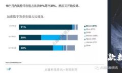 imToken全攻略：如何高效使