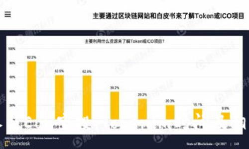 :
如何参与Eon空投：Tokenim时间及相关指南