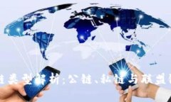 区块链中的链类型解析：