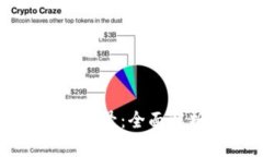 数字钱包与ID账号：全面解