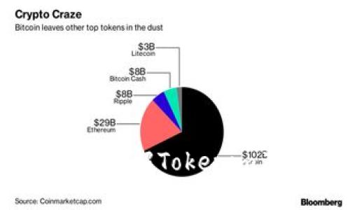 Tokenim是什么？了解Tokenim及其安全性问题