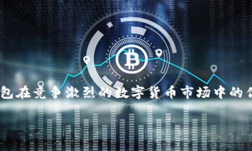 IM钱包ETL是什么意思

在当今数字货币和区块链技术迅速发展的时代，IM钱包的ETL功能逐渐受到关注。ETL指的是“提取（Extract）”、“转换（Transform）”和“加载（Load）”的缩写，这是进行数据处理和数据集成的一种常见方法。IM钱包中实施ETL的目的在于确保用户能高效、便捷地管理和使用他们的数字资产。

### IM钱包和ETL的结合

IM钱包是一种用于存储、管理和交易数字货币的工具，它不仅提供存储功能，还为用户提供一系列丰富的功能，比如资产管理、交易记录查看和资产转换等。而ETL作为数据处理的基本方法，它在IM钱包的应用体现在几个方面。

1. **提取数据**：IM钱包能够从区块链网络中提取各种用户资产的信息，包括账户余额、交易记录等。这一过程确保用户能实时掌握他们的数字资产状态。

2. **转换数据**：在提取数据后，IM钱包会针对用户的需求对数据进行格式转换，比如将不同种类的币种换算为统一的价值，或是将交易数据处理为用户更易理解的形式。

3. **加载数据**：最后，IM钱包将转换后的数据加载到用户的界面上，确保用户能直观地查看和管理他们的数字资产。用户可以快速找到所需信息，提升用户体验。

### IM钱包ETL的实际应用场景

ETL在IM钱包中的具体应用场景多种多样，包括：

- **资产管理**：用户可以通过ETL查看不同数字货币的实时价值，合理配置他们的资产组合。
  
- **交易分析**：IM钱包利用ETL功能，为用户提供深入的交易历史分析，帮助他们制定更为高效的交易策略。

- **风险控制**：通过对数据的实时提取与分析，IM钱包能够及时提示用户潜在的投资风险。

### 总结

IM钱包ETL功能的实现，使得用户在管理和使用数字资产时，能够获得高效的数据支持。这不仅提升了用户体验，也增强了IM钱包在竞争激烈的数字货币市场中的优势。

如果您还有其他相关问题，欢迎进一步提问！