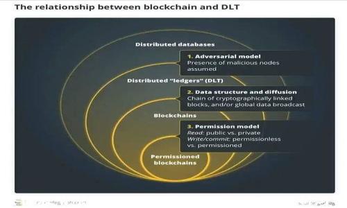 
区块链教育管理公司的最佳选择：全面分析与推荐