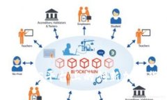Tokenim App：iOS平台上的创新