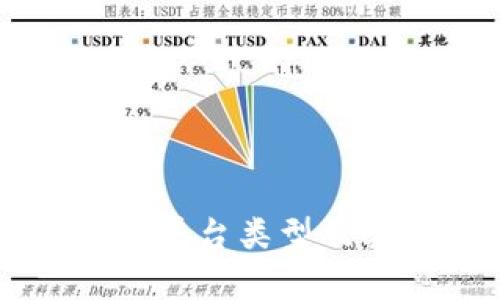苹果区块链平台类型及其应用分析