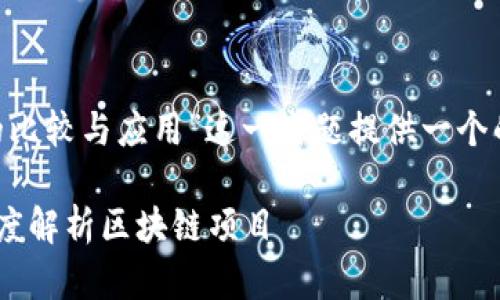 好的，我将围绕“Tokenim与PLSToken的比较与应用”这一主题提供一个的、关键词和内容大纲。下面是详细内容：

Tokenim与PLSToken的比较与应用：深度解析区块链项目