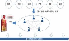 :深入了解TP和Tokenim：区块链技术中的核心概念