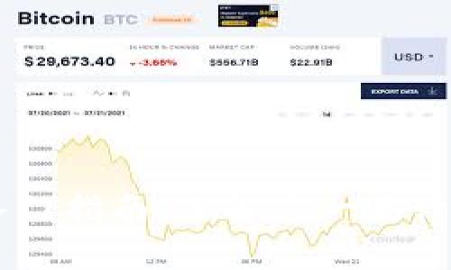 狗狗币（Dogecoin）入门指南：了解这一流行的加密货币及其应用