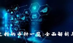 imToken支持的币种一览：全