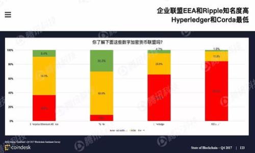 Tokenim项目的可靠性分析与风险评估