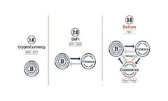 如何安全导出Tokenim私钥？