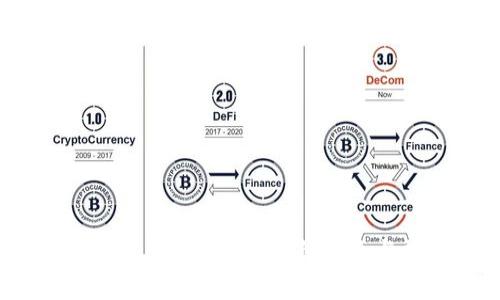如何安全导出Tokenim私钥？详细指南与常见问题解答